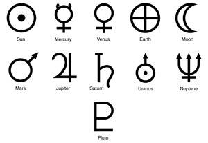 Generic Symbols Example